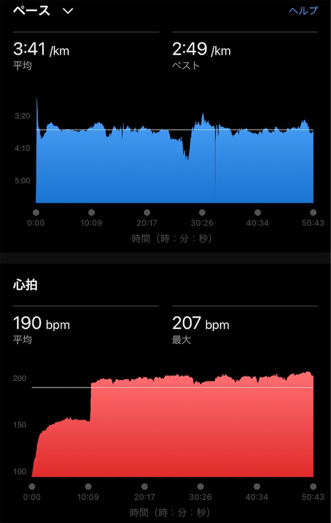 f:id:y44kura720:20240526113455j:image