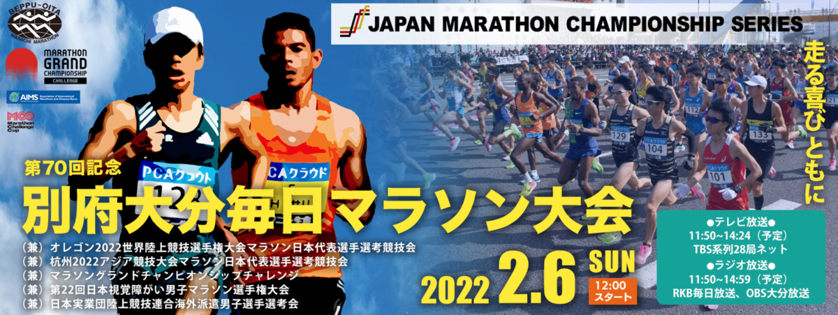 f:id:y44kura720:20220122170924p:plain